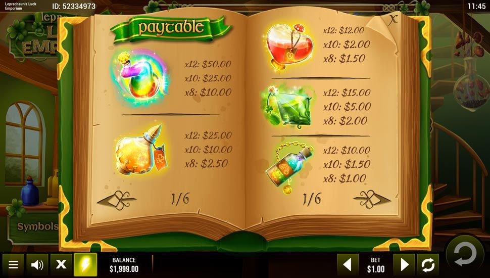 Leprechaun's Luck Emporium slot paytable