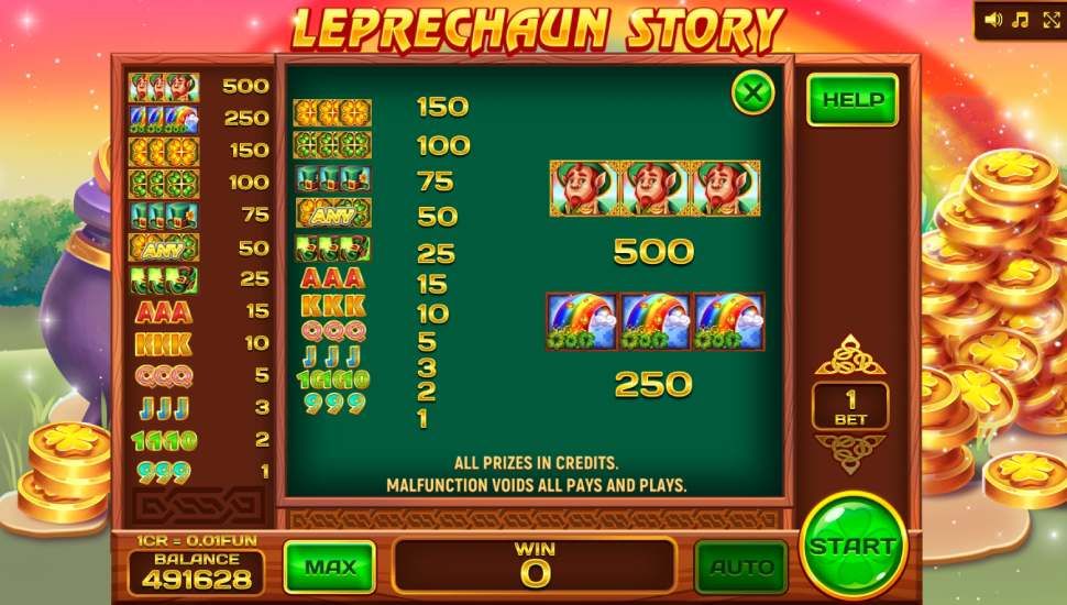 Leprechaun Story Respin slot - payouts