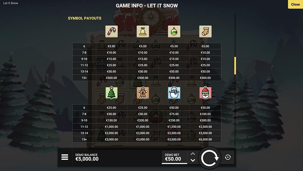 Let It Snow slot paytable