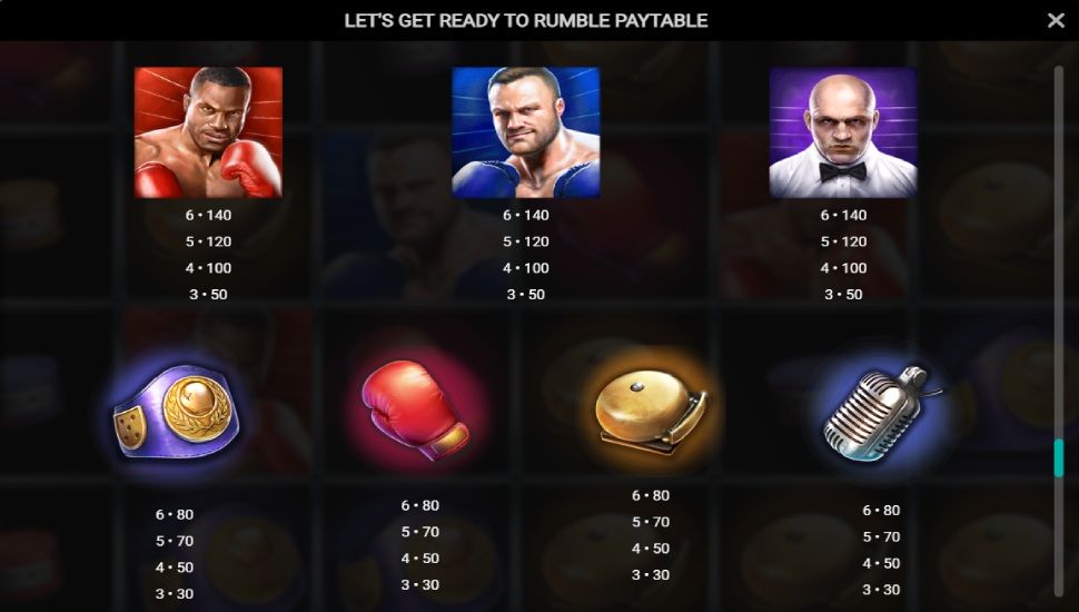 Let's get ready to rumble slot - payouts