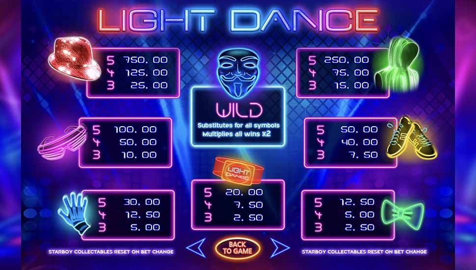 Light Dance slot paytable