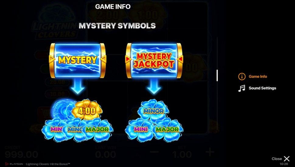 Lightning Clover slot paytable
