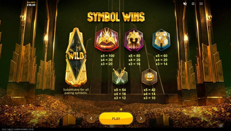 Lion's Hoard slot paytable
