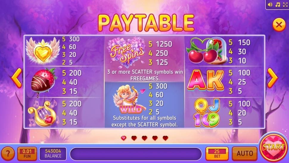 Little cupid's dreams slot paytable