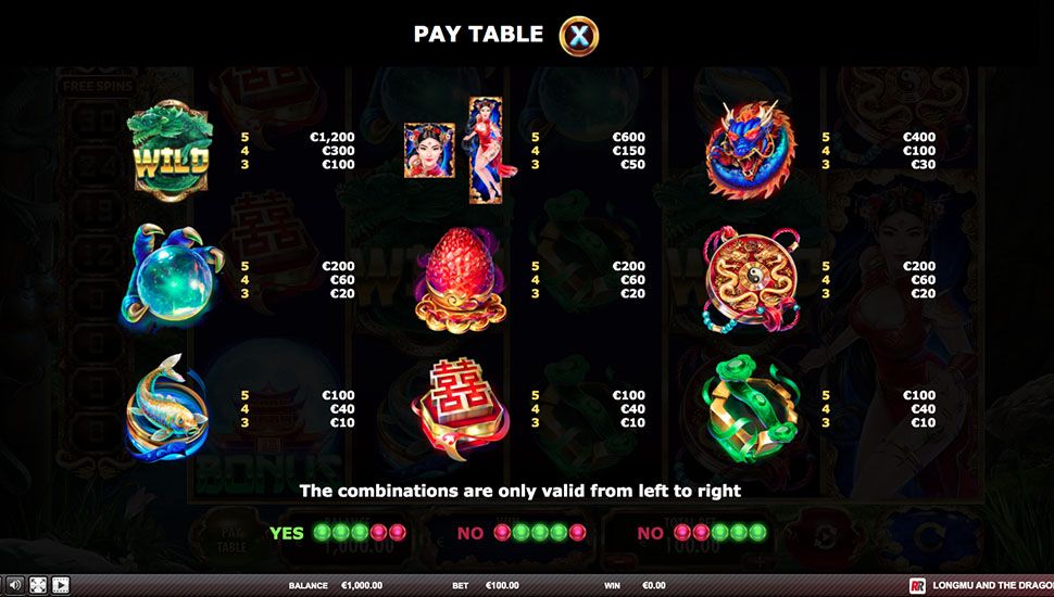 Longmu and the Dragons slot paytable