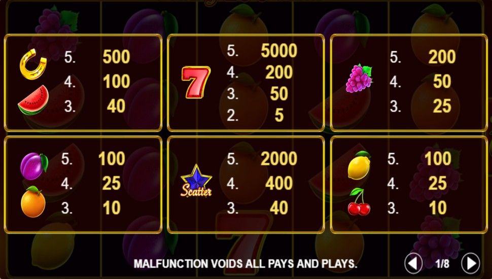 Lucky 100 Bells Slot - Paytable
