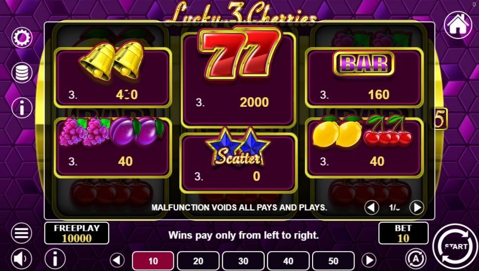 Lucky 3 cherries slot paytable