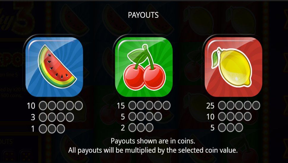 Lucky 3 slot - payouts