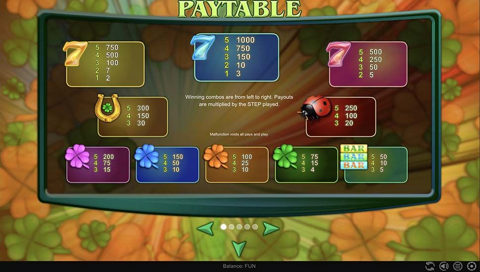 Lucky 7 slot paytable
