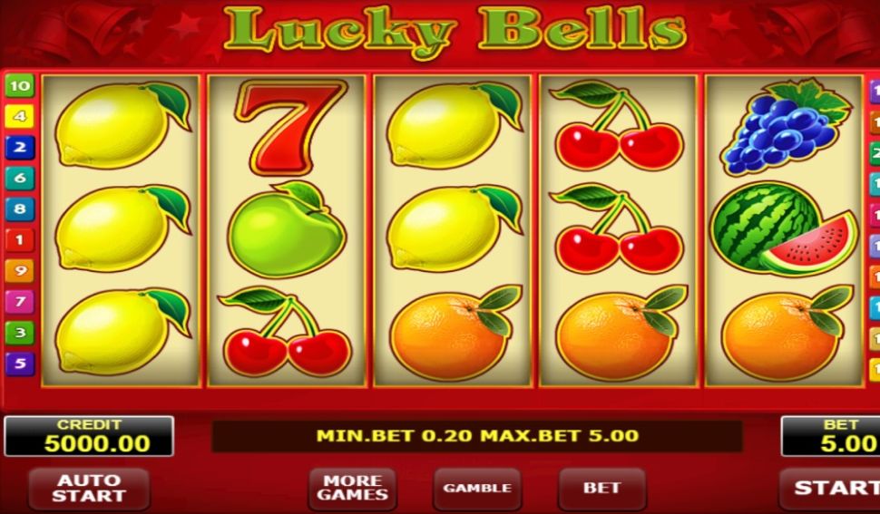 Lucky Bells