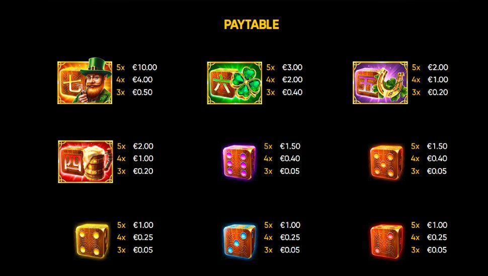 Lucky Cloverland Dice slot - payouts