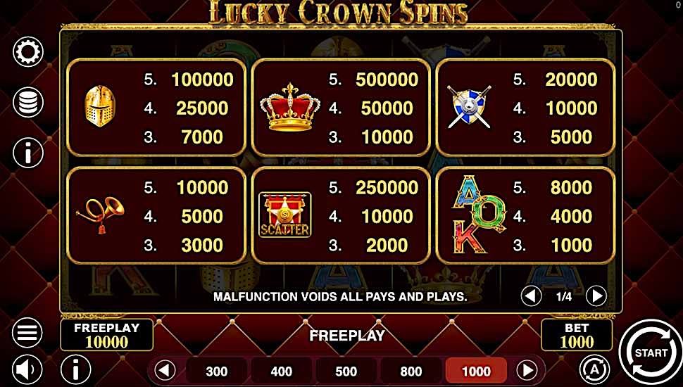 Lucky Crown Spins slot paytable