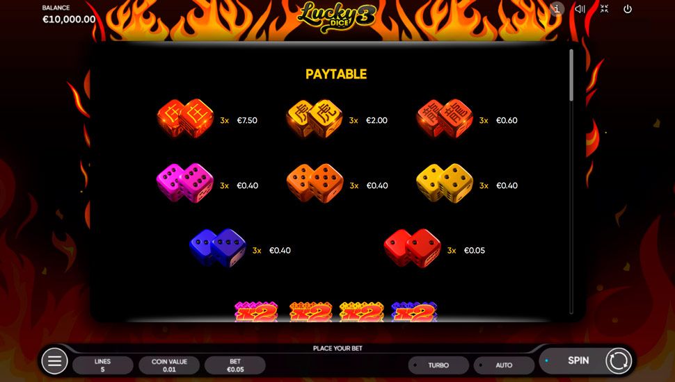 Lucky dice 3 slot - paytable