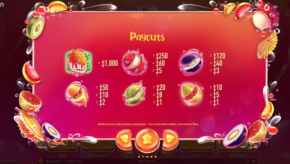Lucky Durian slot paytable