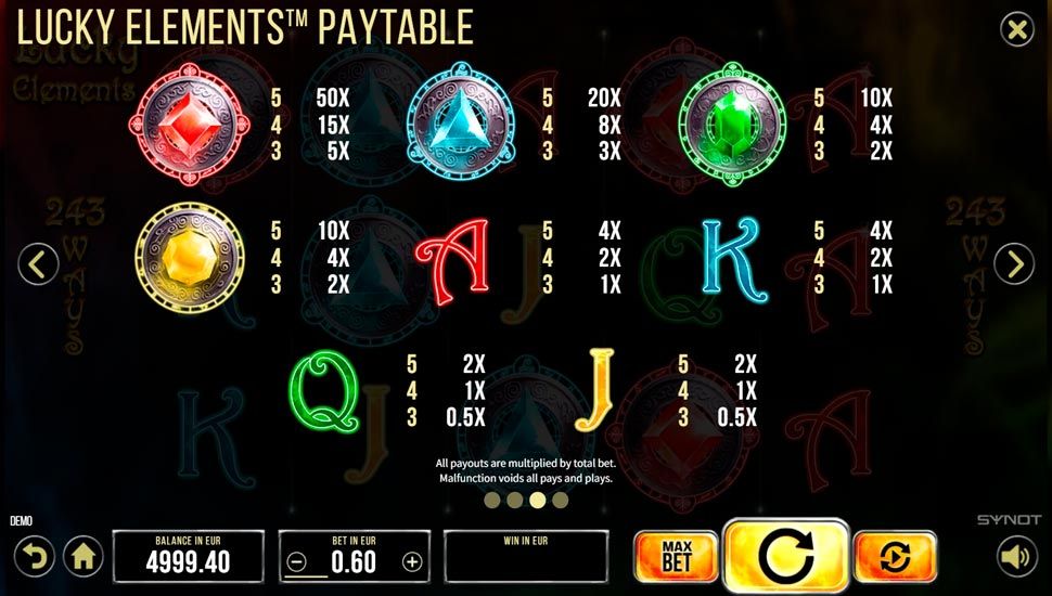 Lucky elements slot - paytable