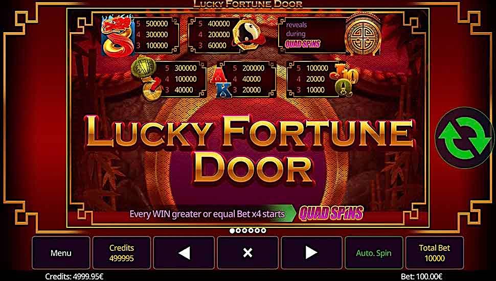 Lucky Fortune Door slot paytable