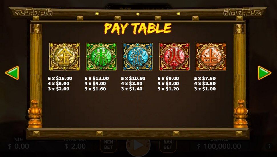 Lucky Gem Fusion Reels Slot - Paytable