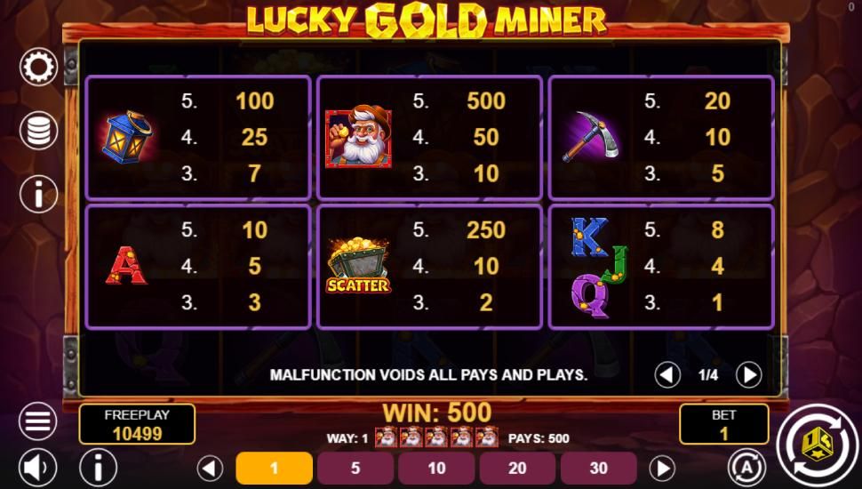Lucky Gold Miner slot - payouts