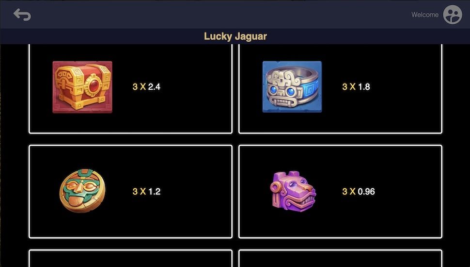 Lucky Jaguar slot Symbols
