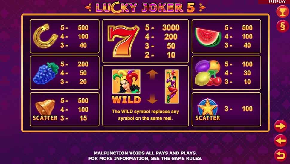 Lucky Joker 5 slot paytable