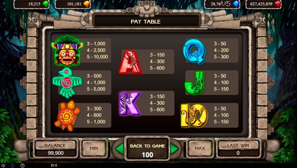Lucky Jungle slot paytable