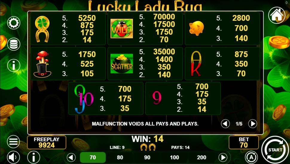Lucky Lady Bug slot paytable