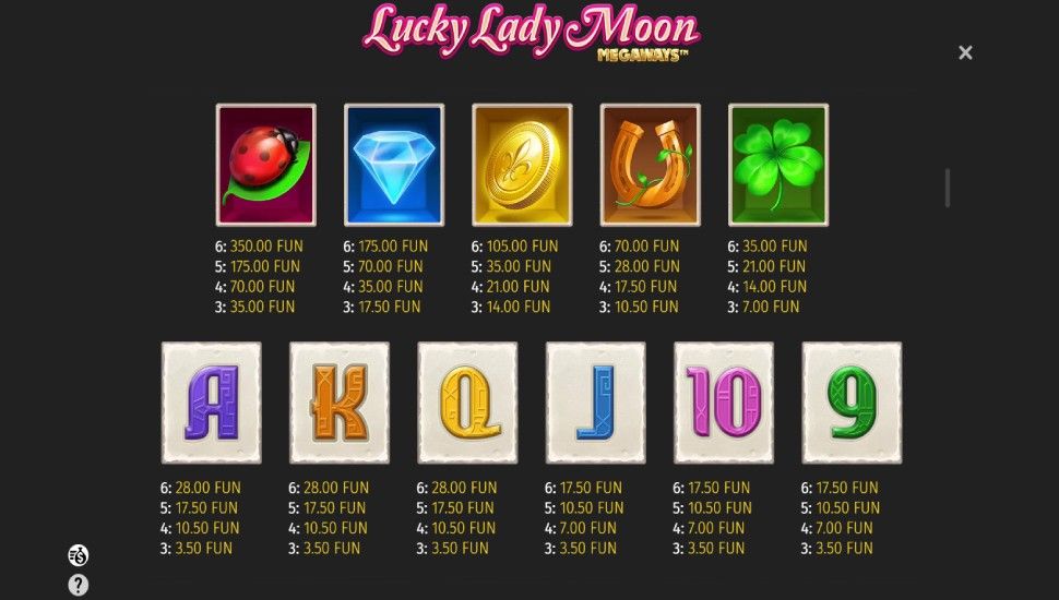 Lucky Lady Moon Megaways Slot - payouts