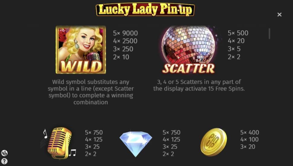 Lucky Lady Pin-up - payouts