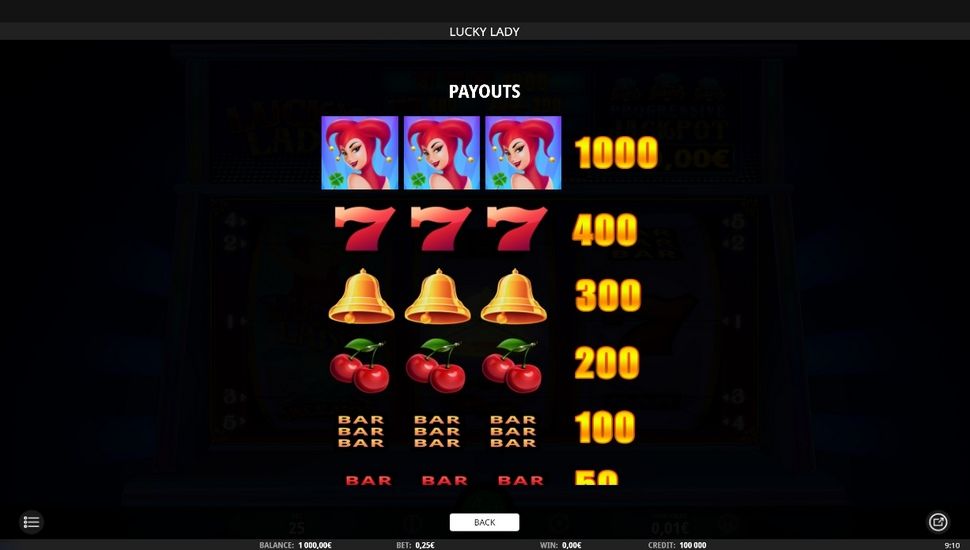 Lucky lady slot paytable