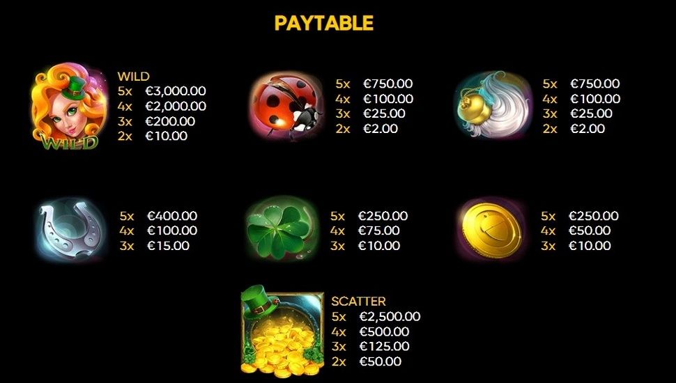 Lucky Lands Slot - Paytable