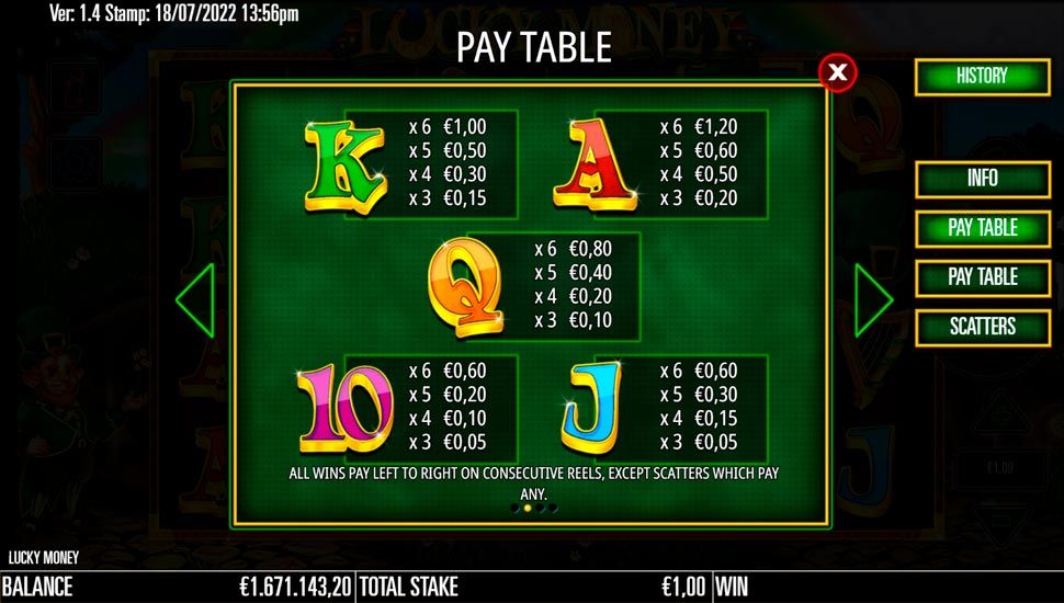 Lucky money slot - paytable