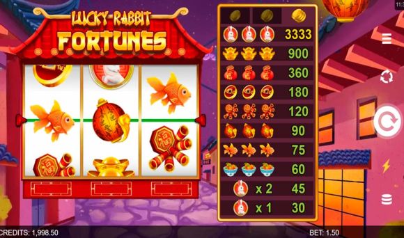 Lucky Rabbit Fortunes