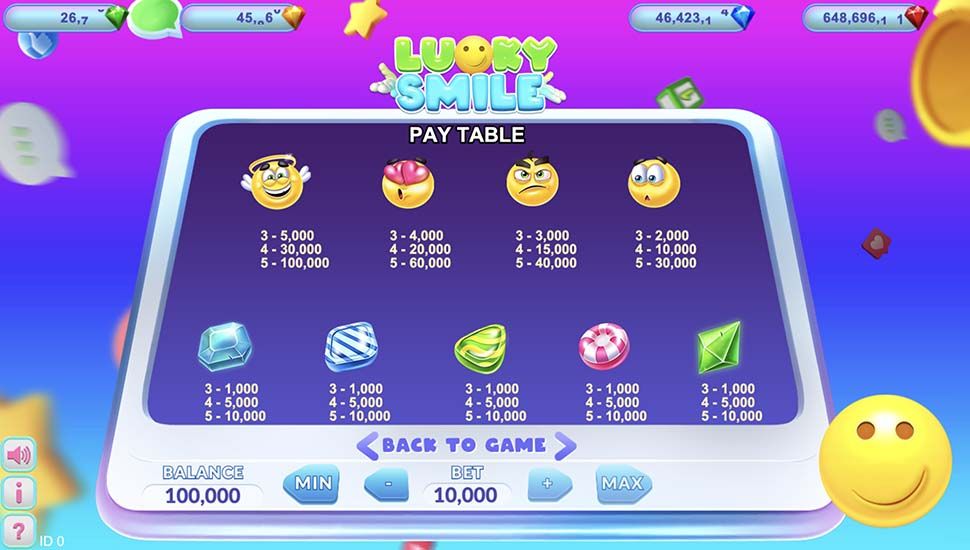 Lucky Smile slot paytable