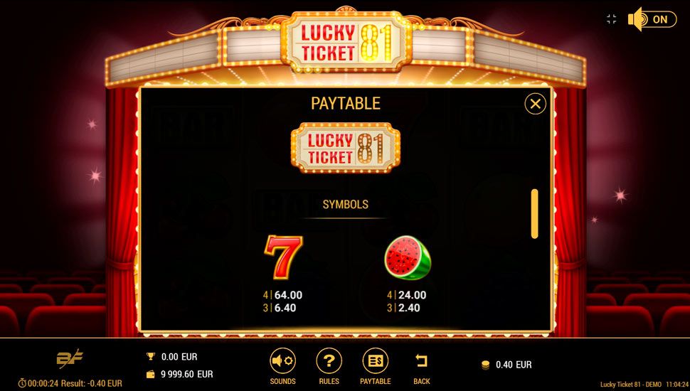 Lucky Ticket 81 slot paytable
