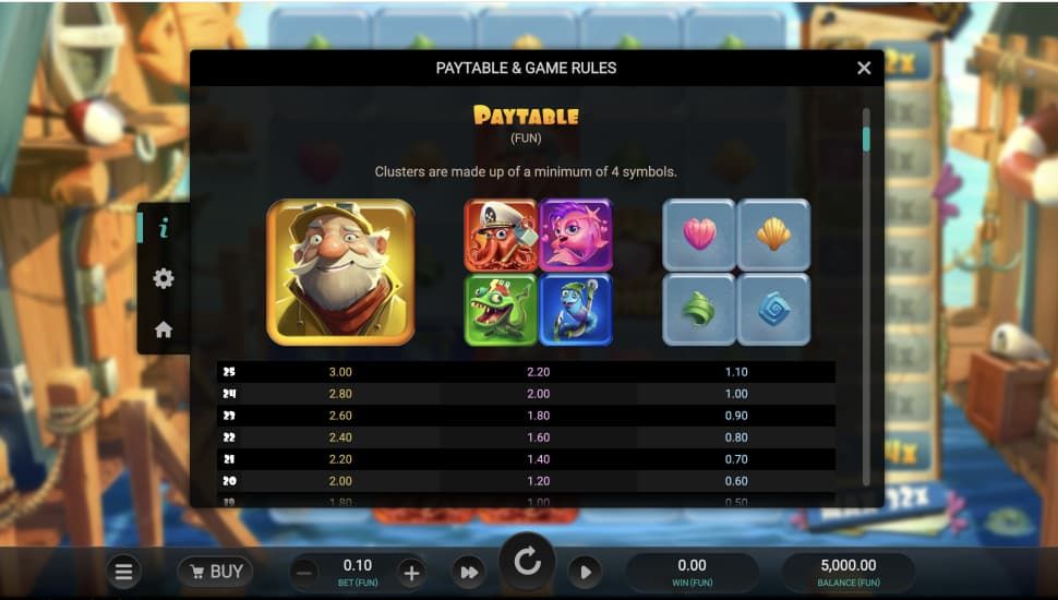 Lure of Fortune Slot payouts