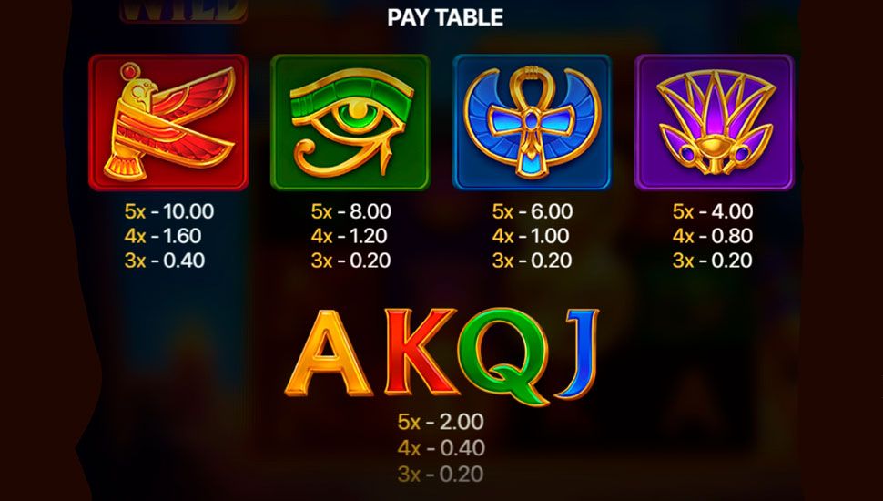 Luxor gold slot - paytable