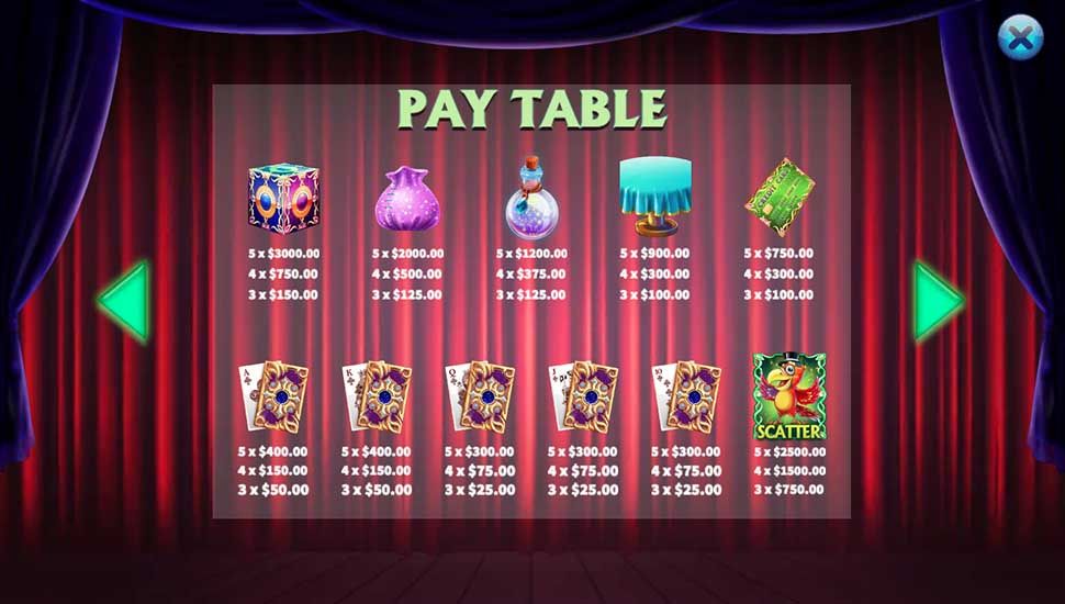 Magic Queen slot paytable