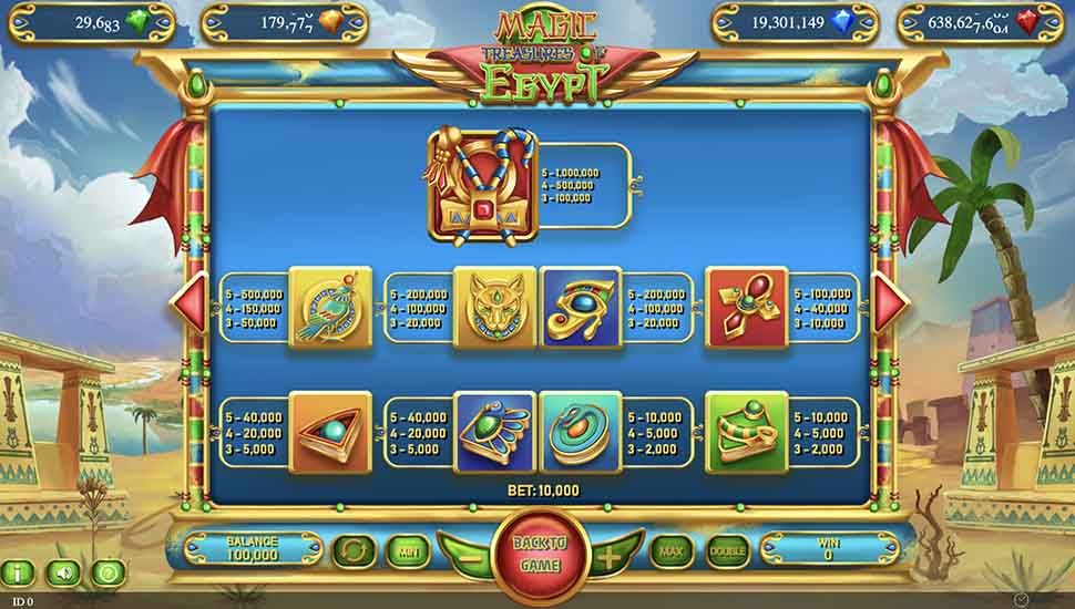 Magic Treasures of Egypt slot paytable