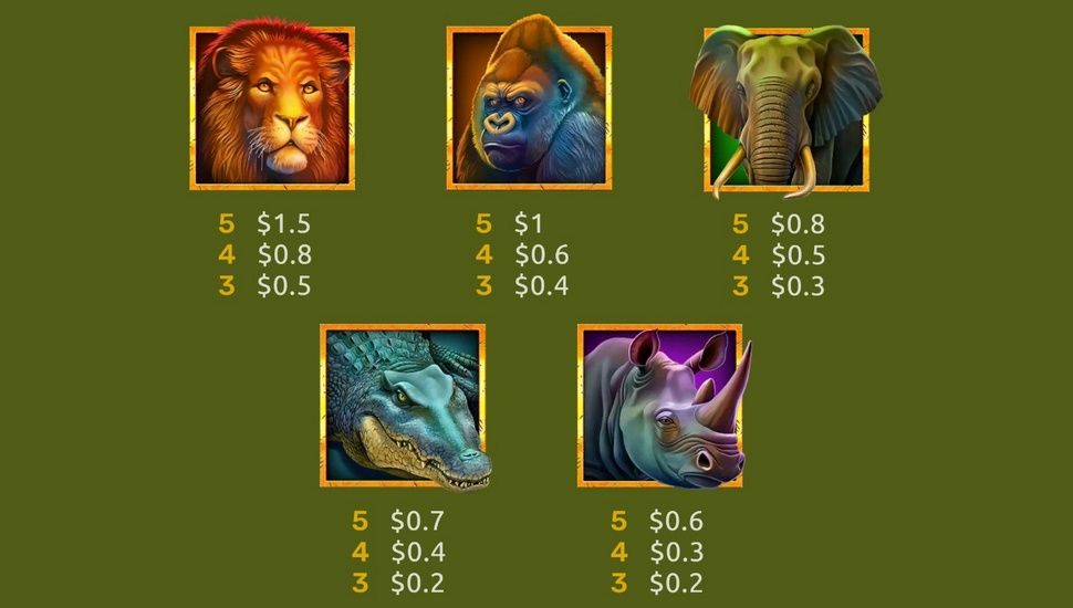 Majestic Beasts slot paytable