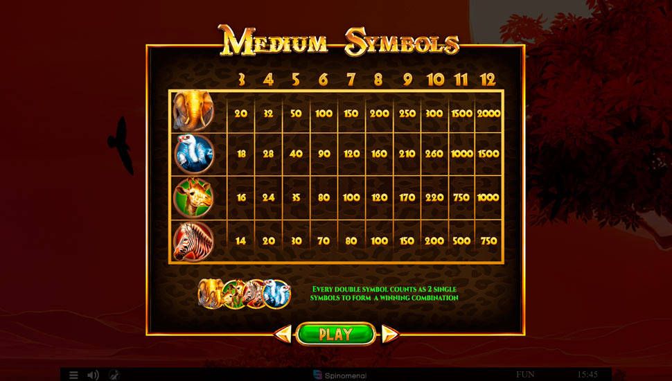 Majestic King Expanded Edition slot paytable