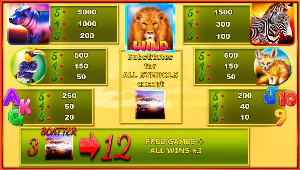 Mama Africa Slot - Paytable