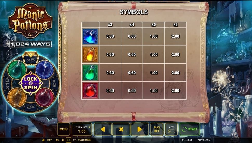 Manic potions slot paytable