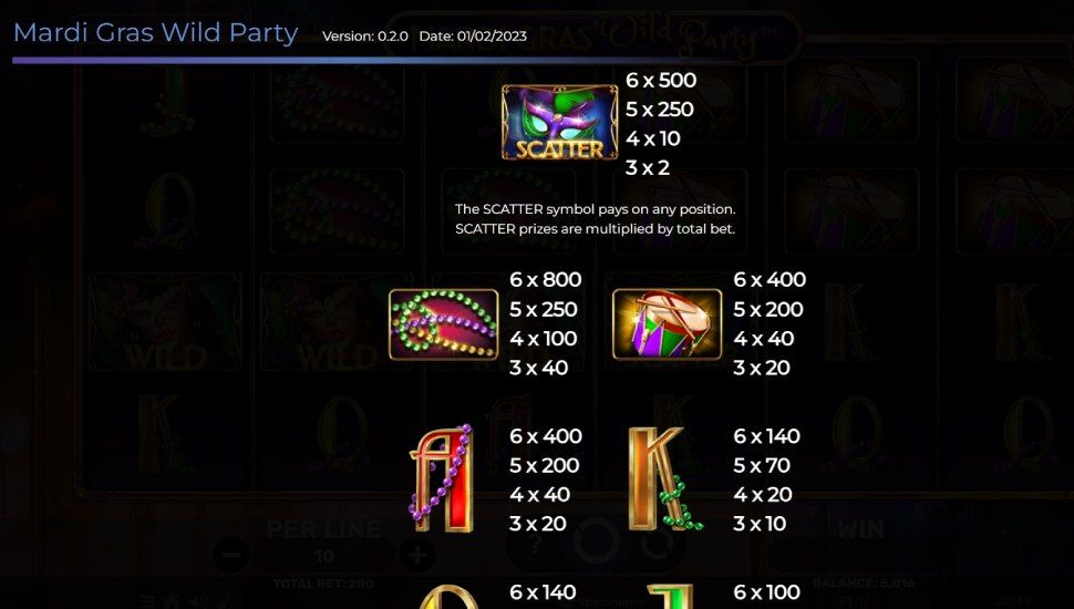 Mardi Gras Wild Party slot - payouts