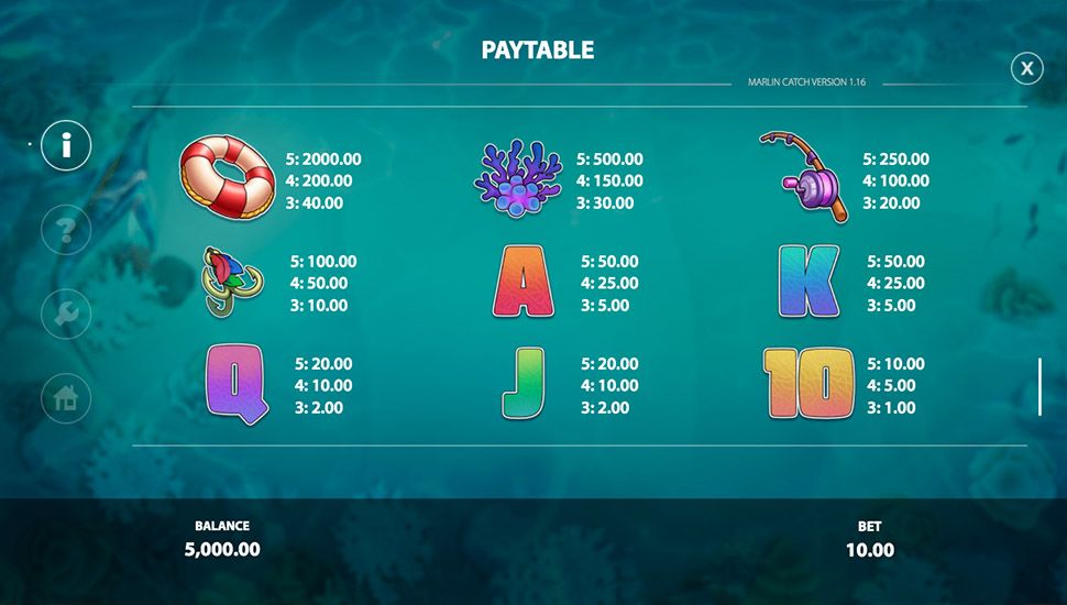 Marlin Catch slot paytable