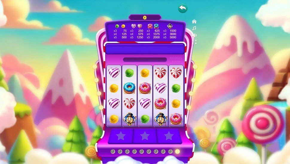 Mega Candy Cash slot gameplay