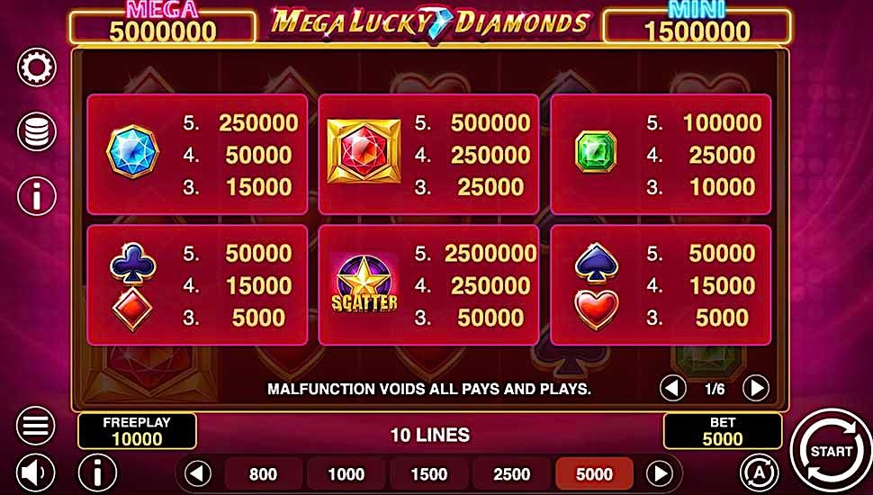 Mega Lucky Diamonds slot paytable