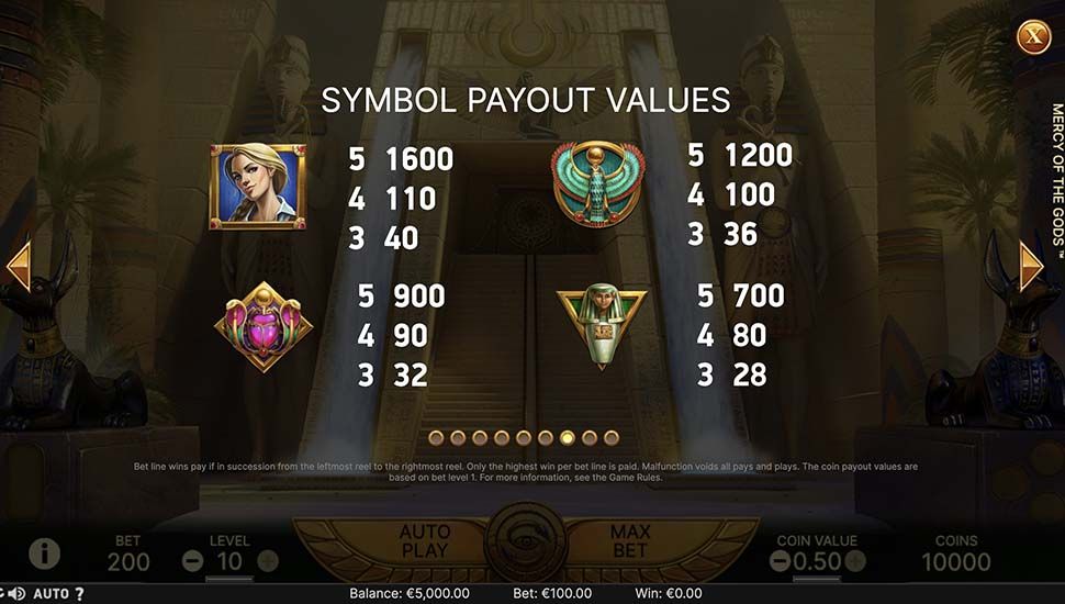 Mercy of the Gods slot paytable