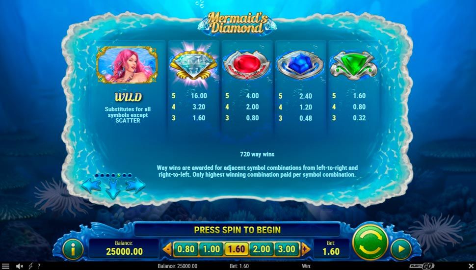 Mermaid's Diamond slot paytable