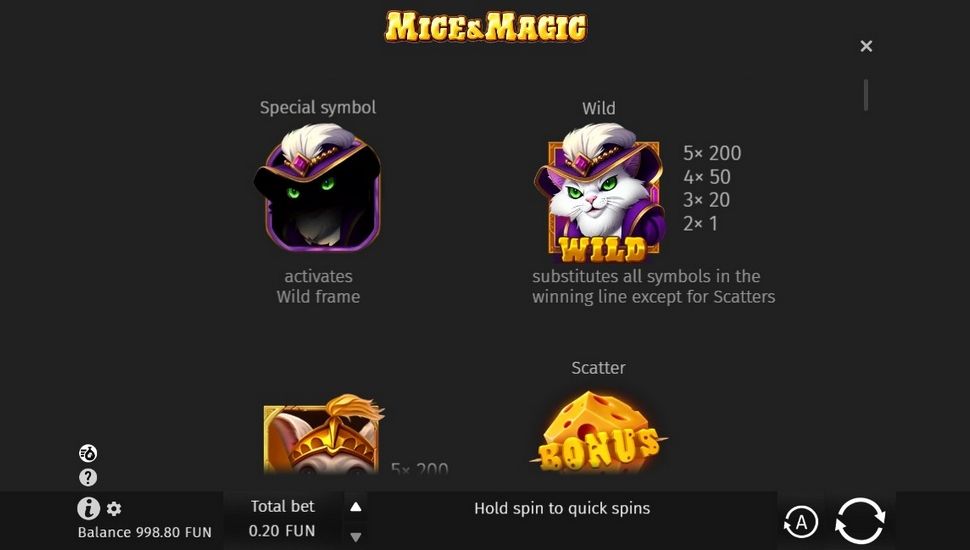 Mice and Magic Wonder Spin slot paytable