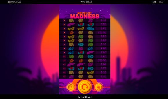 Midnight Madness